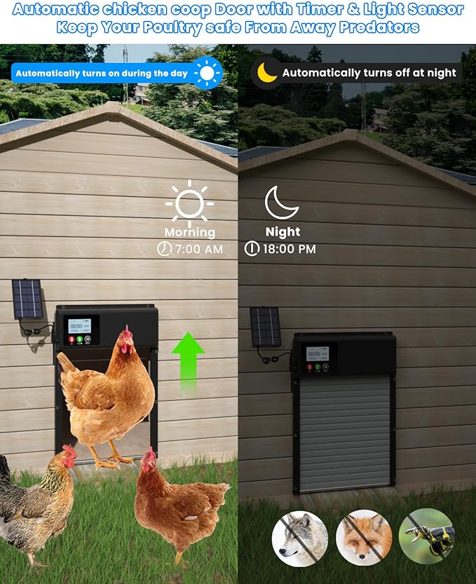 2026 New WiFi Chicken Coop Door Solar Powered with APP Control, Automatic Chicken Coop Door Timer & Light Sensor, Auto Chicken Coop Door Opener, Solar Chicken Coop Door Anti-Pinch Design LCD Display
