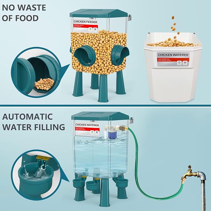 Float-Controlled Automatic Chicken Waterer & No Waste Feeder Kits - Chicken Coop Accessories, Poultry Waterer and Feeder, Two Buckets 3 Gallon/18-23 Pounds