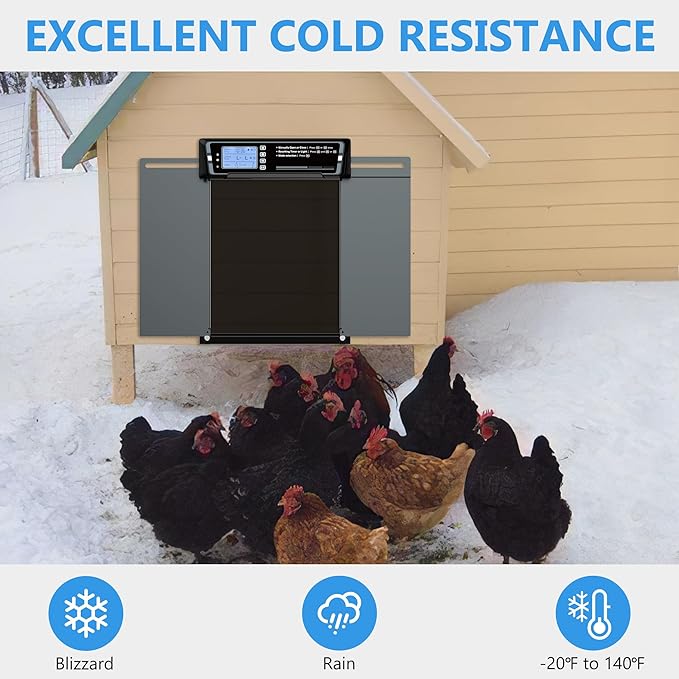Automatic Chicken Coop Door with Timer & Light Sensor，5000mAh Battery & 3.7W Solar Panel，Anti-Pinch Auto coop Door, Weatherproof for Backyard Chicken Coop (Gray)