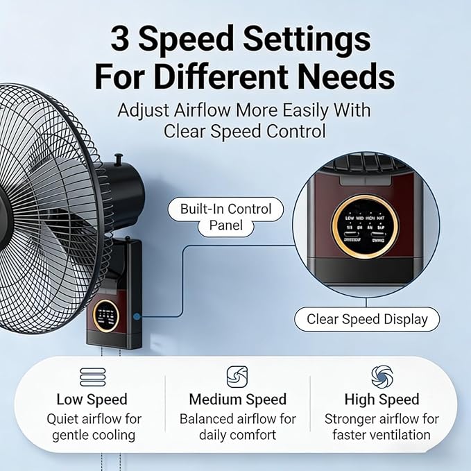 Solar Fan 16 Inch Wall Mounted Fan Indoor, Solar Fans for Outside, Solar Powered Fans With Remote Control, 5 Blades, 3 Speeds, Timer, Adjustable Tilt, Solar Panel, Power Adapter