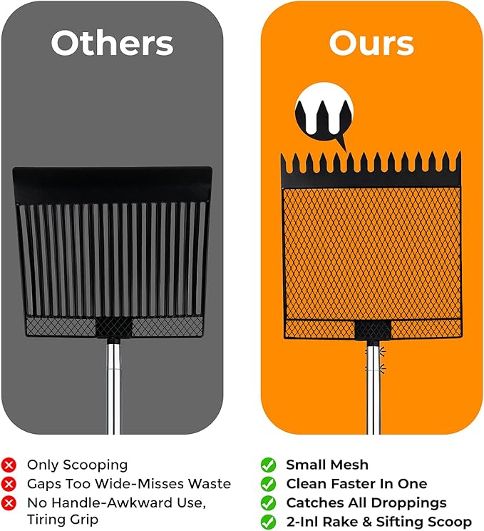 Chicken Poop Scooper & Rake 2-in-1，Litter Sifting Shovel，Metal Chicken Coop Scoop with Adjustable Handle(34" to 65") for Chicken Run, Animal Farm, Duck Coop Black