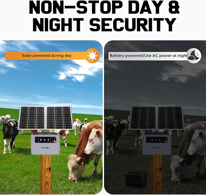 6-12KV Adjustable Output Solar Charger,30 Miles Solar Electric Fence Charger,1.5J Solar Fence Charger,15W Solar Powered Electric Fence Kit for Livestock,24H Uninterrupted Protection