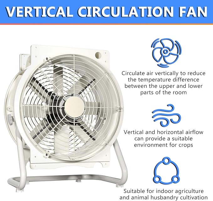 Air Circulator High Speed Air Ventilation Floor Fan 3470CFM Heavy-Duty Standing Fan for Greenhouse, Factory, hotel, 120V/60Hz,1720RPM Greenhouse Fan