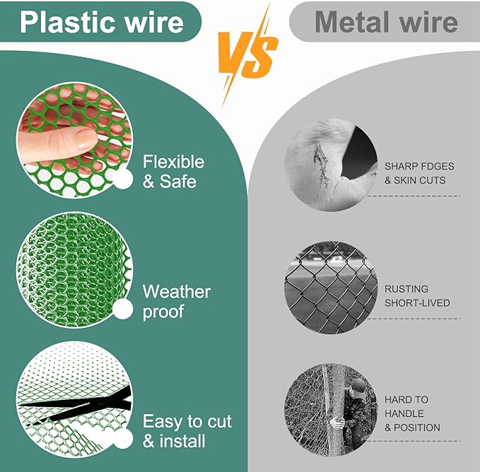 Chicken Plastic Wire Fencing Mesh - Heavy-Duty Plastic Chicken Black Wire Fence Mesh for Gardening, Barrier Netting, Poultry Dogs Rabbit Fencing (Green, 15.7IN x 10FT)
