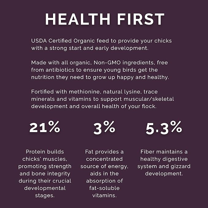 Chick Start Crumb Feed, 40lbs - Non-GMO, High Protein Chick Feed for Strong Early Growth, 21% Protein - USDA Certified Organic Blend, Soy & Corn-Free