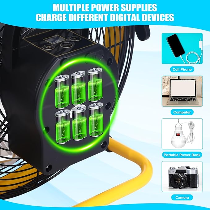 Sumind 12 Inch Solar Powered Fan 15000mah 20w Portable Ventilador Rechargeable Camping Fan Battery Powered with Panel and Light for Outside, Home, Travel, Chicken Coop, Shed, Greenhouse