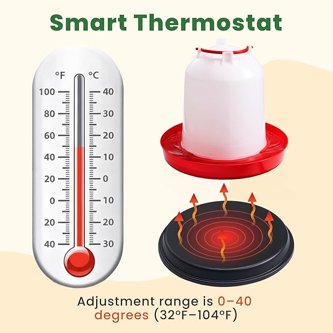 HIRALIY Chicken Heated Waterer, 12 Inch, Anti-Scald PE Surface and Thickened Power Cord, Suitable for Chickens, Ducks, Geese and Pigeons Outdoor Winter Drinking Water