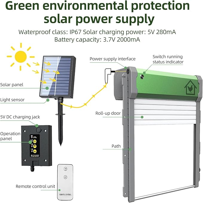 Ymiko Automatic Chicken Coop Door, Solar Powered Chicken Door with Timer Light Sensor Remote Control Manual Mode, with Anti Pinch Design for Poultry Safety