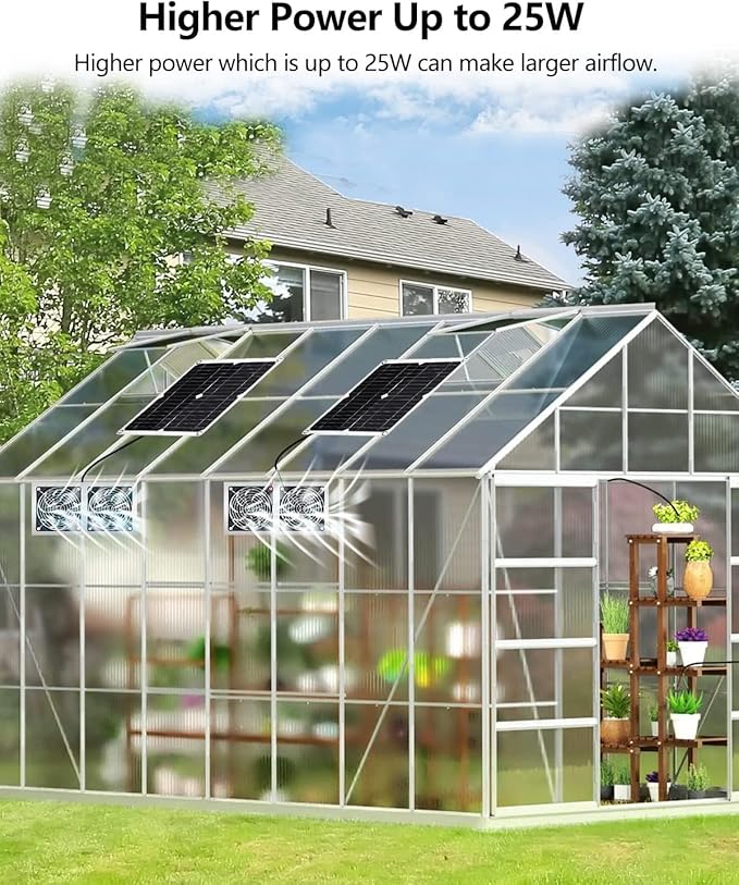 WININMETA Solar Powered Fan, 25W Solar Fan for Chicken Coop, Solar Exhaust Fan for Greenhouse, Shed, Pet Houses, Outside with Two 5In IP65 Waterproof Fans, 10Ft Cable, On/Off Switch, Intake or Exhaust