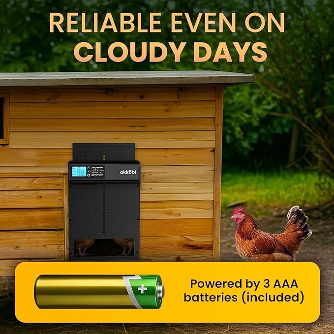 Automatic Chicken Coop Door – Coop Door Lite – Battery Powered (3X AA Included) – Timer & Manual Modes – LCD Display – Anti-Pinch Safety – 11" x 9.4" Opening