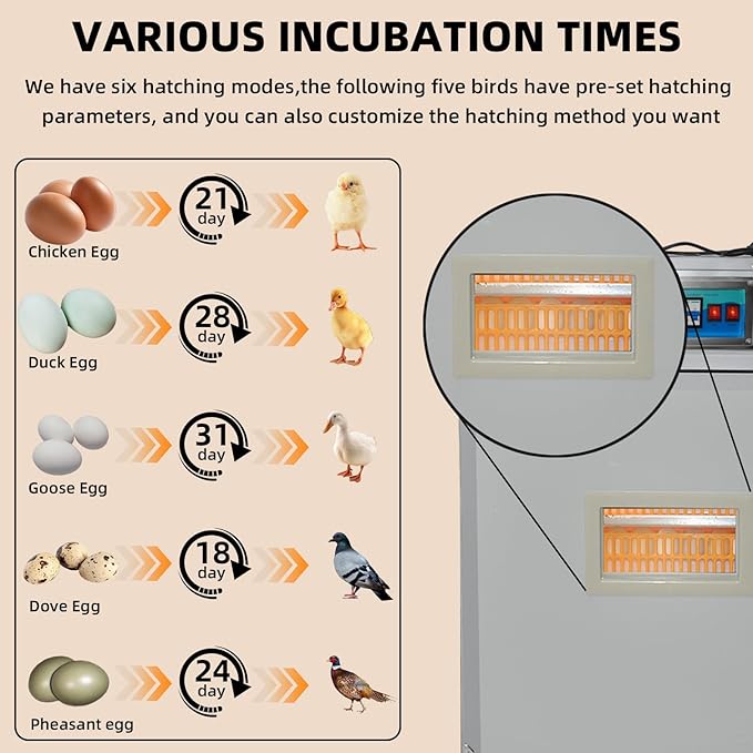 XKV 176 Egg Incubator with Automatic Egg Turning,Temperature Control and Humidity Control,Hatching Eggs,Chicken,Ducks,Poultry,Industrial Brooding Machine Chicken Incubator for Farm,Lab,Home,Indoor