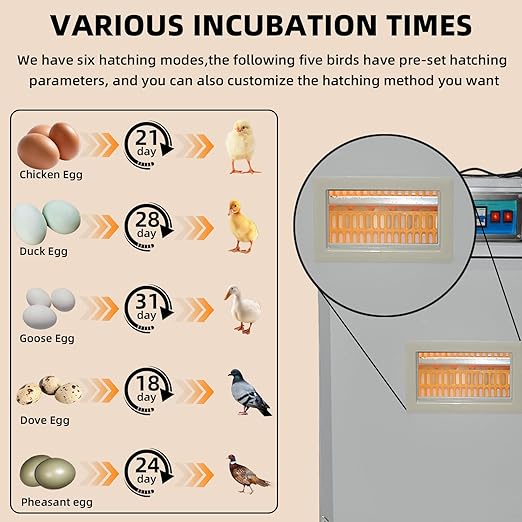 XKV 440 Egg Incubator with Automatic Egg Turning,Temperature Control and Humidity Control,Hatching Eggs,Chicken,Ducks,Poultry,Industrial Brooding Machine Chicken Incubator for Farm,Lab,Home,Indoor