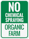 No Chemical Spraying Organic Farm Sign, 18x24 Inches, 3M EGP Reflective .080 Aluminum, Fade Resistant, Made in USA
