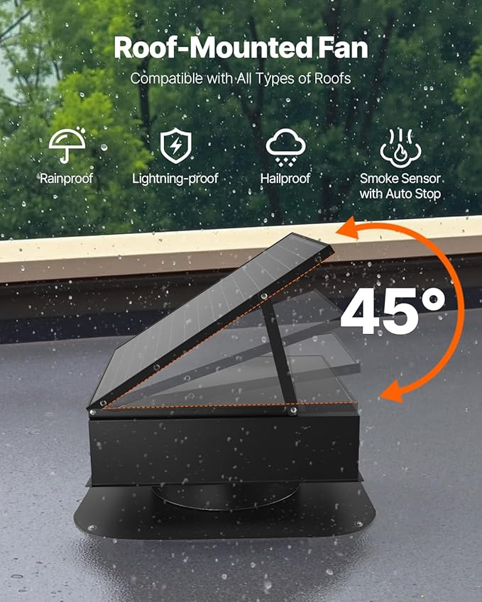 VEVOR 35W Solar Attic Fan, 2400 CFM with Auto Temp Control, Weatherproof, Low-Noise Automatic Ventilation for Attic, Shed, & Garage