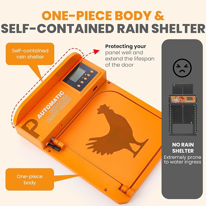 Automatic Chicken Coop Door, Upgrade Door Opening, Solar Powered Chicken Door, Light Sensor&Timer, Remote Control, Multiple Power Options with Solar Panel
