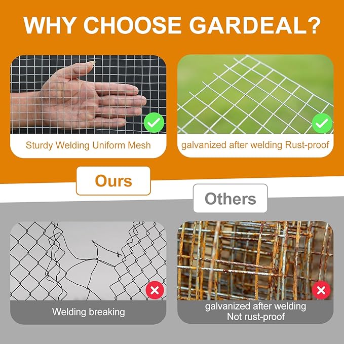 48in x 100ft 19 Gauge 1/2 Inch Hardware Cloth - Double Hot-Dipped Galvanized After Welding Steel Mesh - Duty Rust Proof Fencing for Gardens, Chicken Coops & Poultry Animal Netting Cage Screen