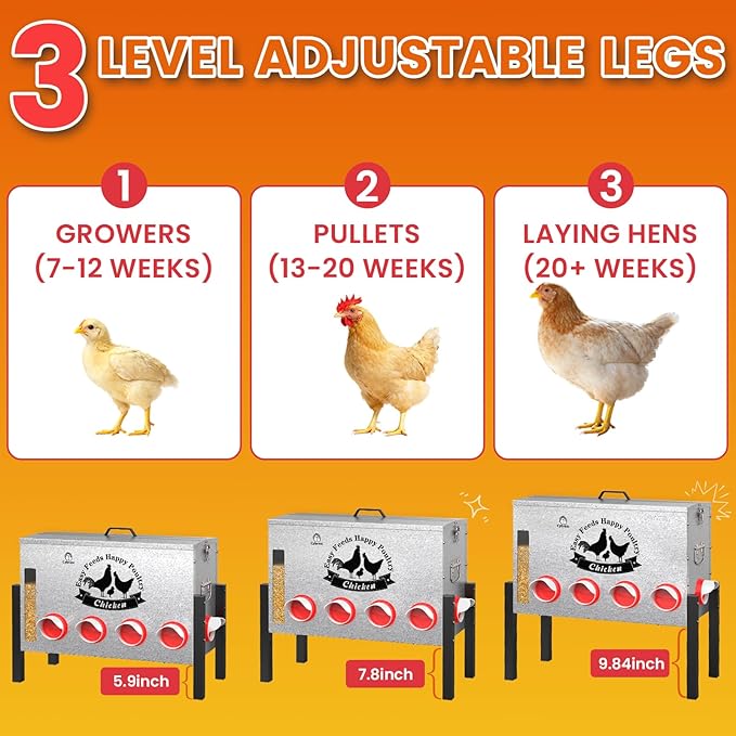 16gal Large Automatic Chicken Feeder - 10 Port No Waste Poultry Feeder, Rust-Proof Alloy Steel with Locking Lid & Adjustable Legs for Chickens, Ducks, Geese, Poultry