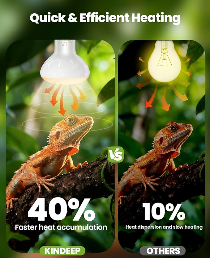 KINDEEP Reptile Basking Light Bulb: 100W Reptile Heat Lamp 2 Pack UVA Daylight Basking Bulb for Amphibian Bearded Dragon Lizard Tortoise Turtle Snake Chicken Pets Heating