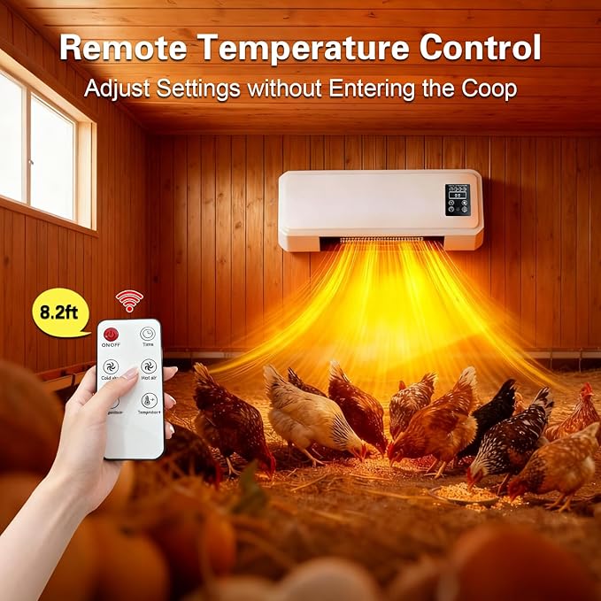 1500W Chicken Coop Heater for Winter，Wall-mounted 2-Mode Heater for Chicken Cages,5S Fast Heating & Adjustable Temperature (77~99℉)，Warm Stoves for Poultry and Pets in Winter