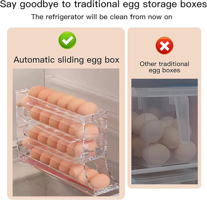 Automatic Rolling Egg Storage For Refrigerator, Fridge Organizer, Space Saving Refrigerator Egg Holder For Fridge ,Holds 28 Egg Storage，for Refrigerator,Kitchen,Cabinets,Tabl(transparent)