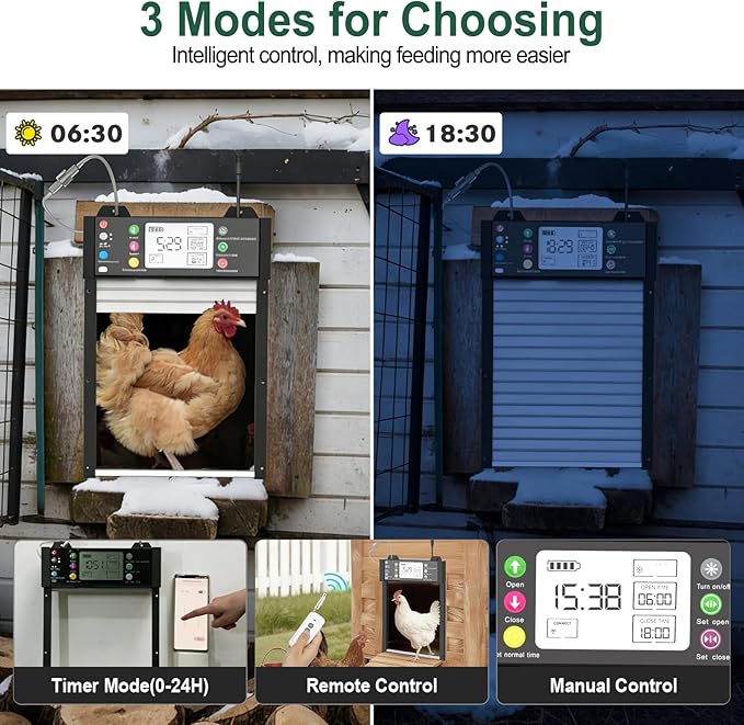 Automatic Chicken Coop Door, Smart TUYA APP Controlled, WiFi Enabled, Door Status Detection, Solar Powered, Anti Pinch, Auto Chicken Door with Timer & Light Sensor, LCD Display, 5 Modes