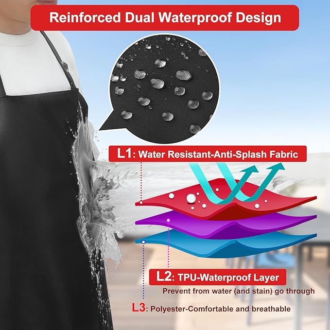 3-Layer Waterproof Apron - Pocket-Free Hygienic Design for Dishwashing & Dog Grooming - Lightweight Durable Protection for messy Kitchen Cooking, Baking, for Men & Women (1 Pack,Black)