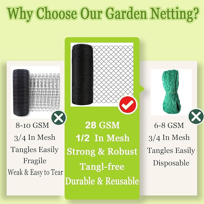Meanchen Bird Netting 10x10 Ft, 1/2In Mesh Heavy Duty Garden Netting Pest Barrier for Plants, Vegetables, Extra Strong Woven Mesh Netting, Animal Fencing for Fruit Trees Against Birds, Deer, Poultry
