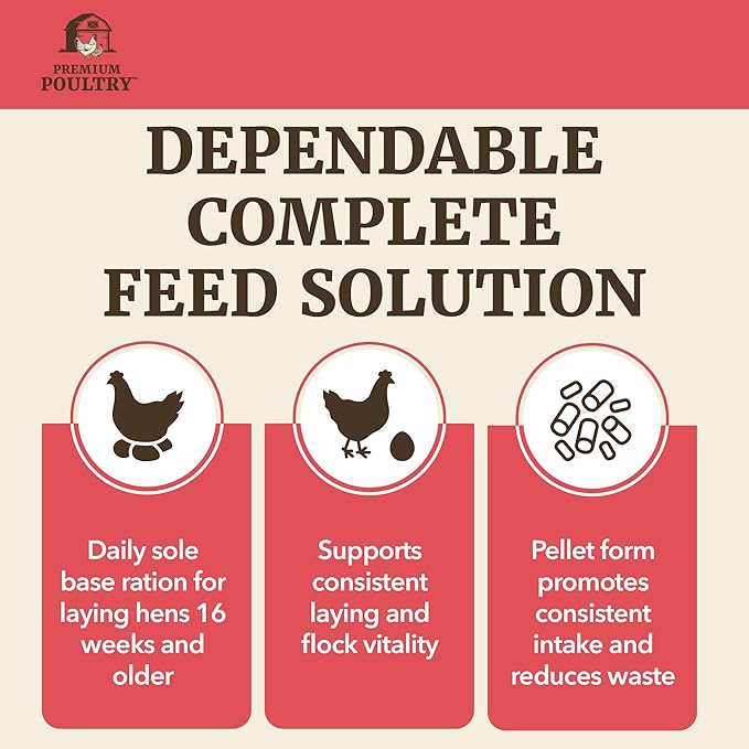 Layer Pellets Chicken Feed, 16% Protein with Pre and Probiotics for Laying Hens, Supports Digestion & Egg Production, 40 Pounds