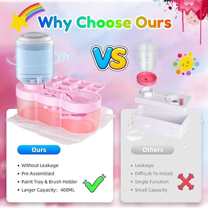 Paint Brush Cleaner Tool - Brush Washer Painting Station, Paintbrush Cleaners Water Dispenser Circulation, Easter Art Acrylic Cleaning Watercolor Rinser for Kids Adult Artist