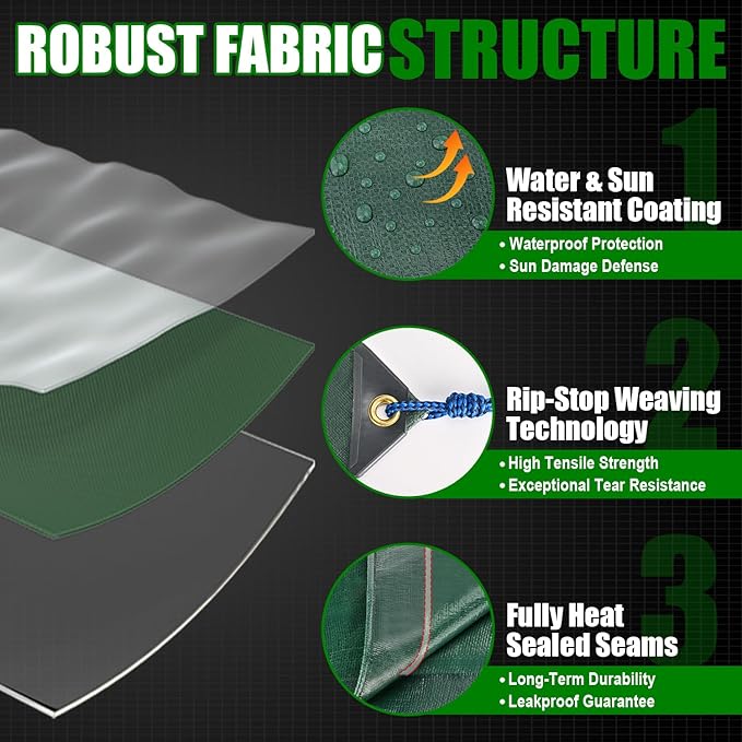 Sunvigor Tarp Waterproof 18x24Ft, Extra Thick 14 Mil Heavy Duty Tarp Cover, Tear & Fade Resistant, Outdoor Tarps with Brass Grommets and Reinforced Edges for Roof, Camping, Patio, Boat (Green)