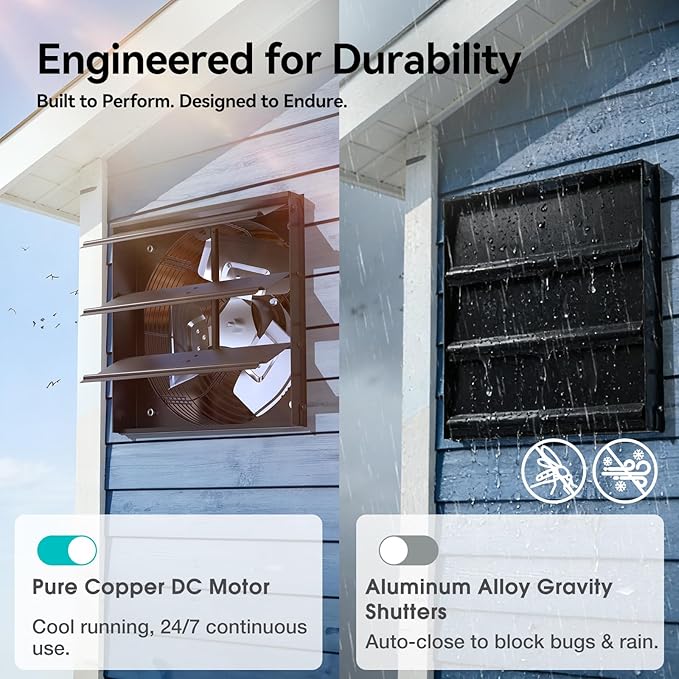 addlon 12 Shutter Exhaust Fan Wall Mounted with EC Motors and Remote Control, Timer, 8 Speeds, 1250CFM, Low Noise, Easy to Install, Plug in Ventilation Fan for Garages, Shops, Greenhouse, Attic