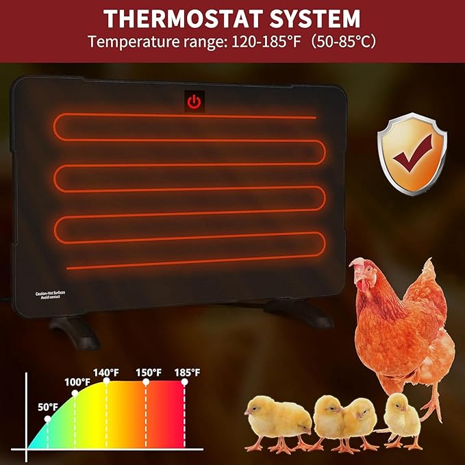 Chicken Coop Heater, 100W/200W High-Power Brooder Heater for Chicks, 2-Way Mounting Chick Heating Plate, Energy-Saving Light-Free Radiant Warmer, ETL Certified (PH200)