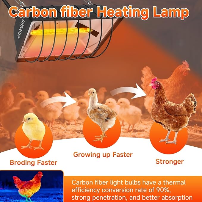 300W 2Mode Heat Lamp for Chickens,Brooder Heater 12000H Carbon Fiber Bulbs, 4PCs Heat Lamp Tubes, Adjustable Temp & Height, Waterproof Chicken Coop Heat Plate, UL-Certified Heater for Poultry, Pets