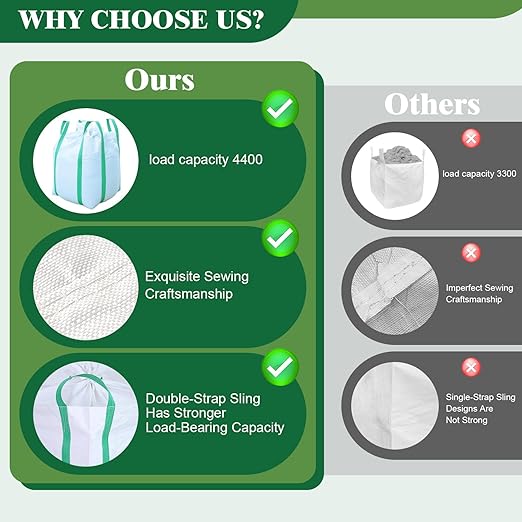 2 Pack 2 Ton FIBC Bulk Bag,35"L x 35"W x 43"H,4400lbs SWL,Woven Polypropylene Heavy Duty Bulk Bags,Duffle Top Flat Bottom for Industrial Agriculture Large-scale Storage Construction Debris