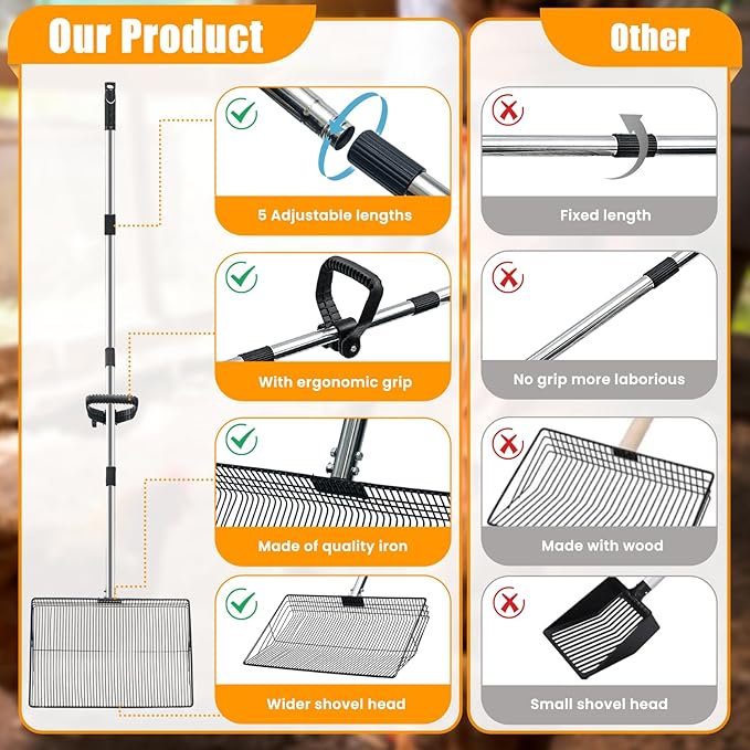 15inch Heavy-Duty Chicken Poop Scooper with Ergonomic Grip, Chicken Coop Scoop with Adjustable Stainless Steel Handle (24-70"), 4-in-1 Litter Sifting Shovel for Chicken Coop Accessories