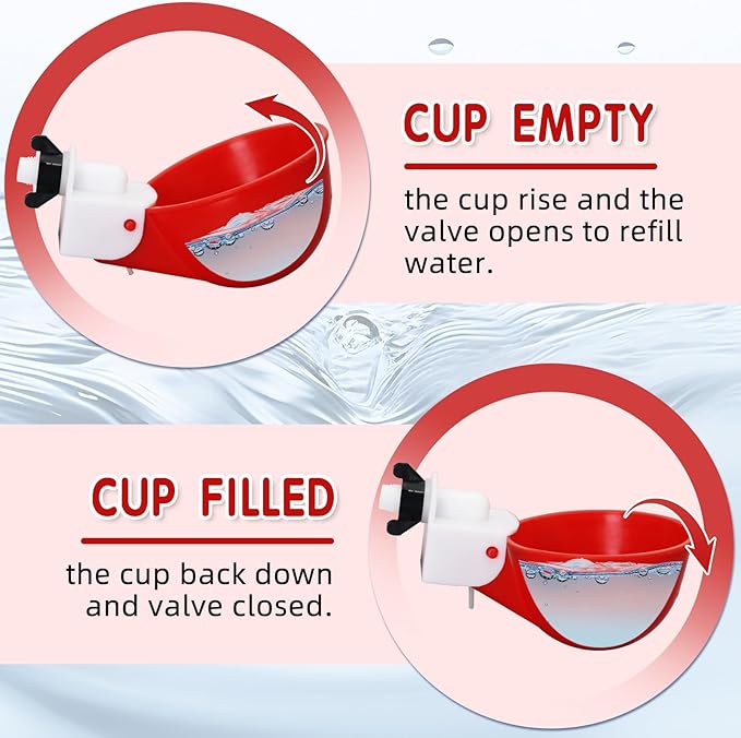 Chicken Waterer Cups,8 Packs Automatic Chicken Water Feeder Suitable for Chicks, Duck, Goose, Turkey and Bunny | Poultry Water Feeder Kit