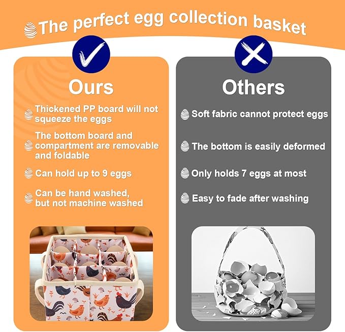 Eggs Collecting Basket, Egg Bags with 9 Pouches, Durable Canvas Eggs Holder with Bottom PP Board, Collector & Container for Duck, Chicken, Goose Egg