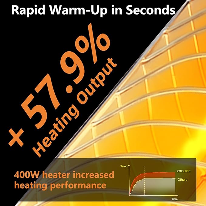 Chicken Coop Heater for Winter, Heat Lamp for Chickens 400W, Chicken Heater for Coop with 2 Heating Settings, for Poultry, Dogs, Pets, Birds, Animals