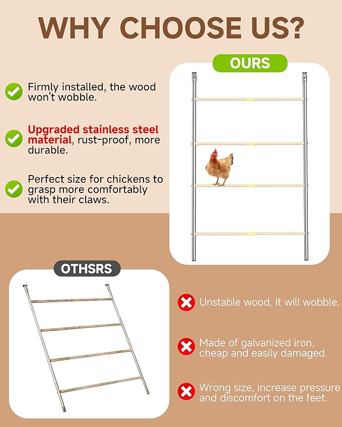 Stainless Steel Chicken Roosting Bars for Coop, 55" L x 31" W Roosting Bars for Chickens in Coop, Chicken Ladder Toys, Farm Chicken Coop Accessories for Backyard Poultry, Chicks