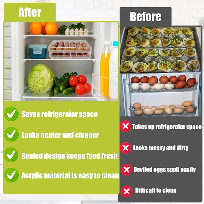 Egg holder for fridge - deviled egg containers with lid, Clear Stackable Plastic Egg Holder, Space-Saving 36 Egg refrigerator Organizer (Clear, Pack of 02)