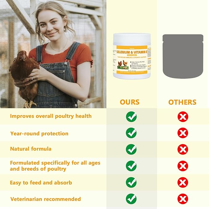 Selenium & Vitamin E Powder for Chickens | Poultry Nutrient Support Blend for Muscle Activity & Daily Balance | Feed Mix Additive for Chickens & All Poultry | 113g