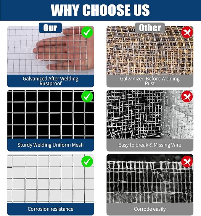 Hardware Cloth 1/2inch 5inx15ft 19 Gauge,Double-Layer Hot-Dip Galvanizing After Welding,Chicken Wire Netting Garden Wire Fencing Rabbit Snake Fence Chicken Coop Plant Supports