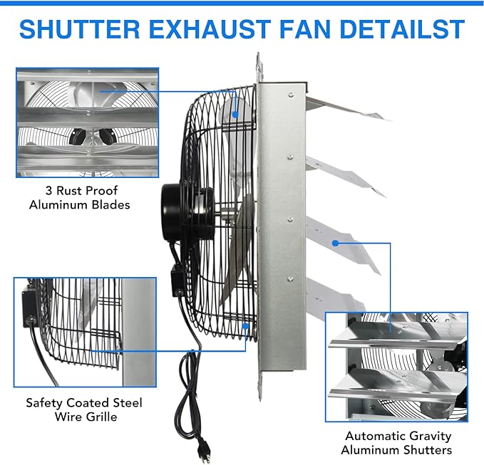 KEN BROWN 18 Inch Shutter Exhaust Fan, Gable Vent Fan, Wall Mount Ventilation, High Speed 2600 CFM, Automatic Aluminum Blades, for Garages, Shop, Greenhouse, Attic, with Power Cord