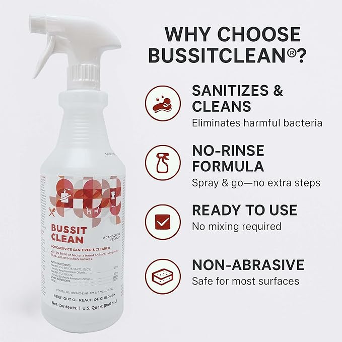 BussitClean Food Surface Sanitizer & Cleaner, 1 Quart (Case of 12), Kills 99.9% of Kitchen Bacteria