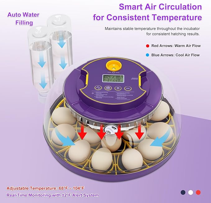 18 Egg Incubator for Hatching Eggs – With Automatic Egg Turning, Temp/Humidity Control, Egg Candler, Incubator Chicken, Duck, Goose, Quail, Parrot, Pigeon – For Home Farm Science Class Lab