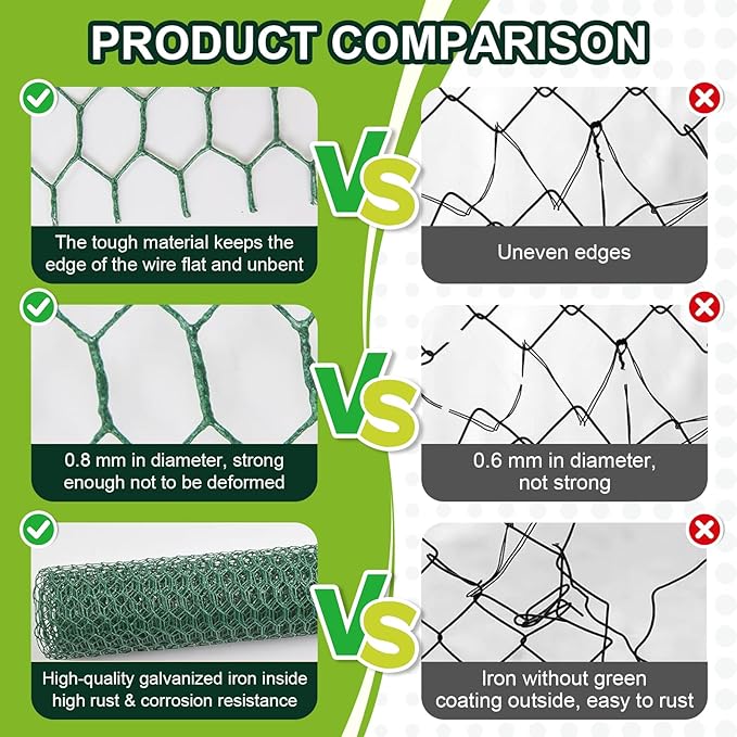 Green Floral Chicken Wire Mesh - 15.7 x 157 Inch Rustproof PVC Coated Hex Netting for Arrangements (0.6" Hex) Coated Netting Fence for Crafts Poultry, Garden