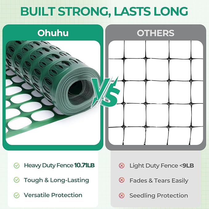 Ohuhu Plastic Garden Fence Roll, 4'x100'/10.7LB Reusable Netting Plastic Safety Fence Roll, Temporary Pool Fencing Snow Fence, Construction Fencing Poultry Fence for Deer Rabbits Chicken Dogs