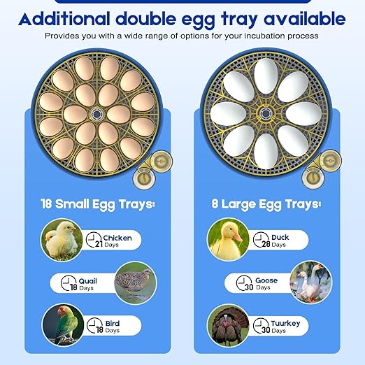 18 Egg Incubator with Automatic Egg Turning and Humidity Control,Water Refill,Egg Candler,Incubators for Hatching Chicken,Ducks,Goose,Quail,Pigeon,Parrot,Turkey for Farm, Home,Science Classroom