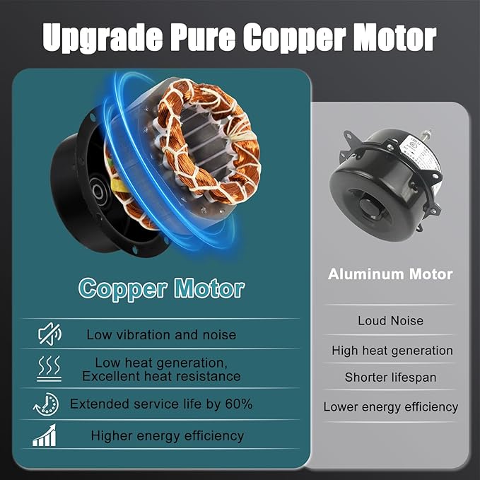 Criditpid 10 Inch Shutter Exhaust Fan 820 CFM, Wall Mounted Exhaust Fan with ON/OFF Power Cord for Greenhouse, Chicken Coop, Attic, Shed, Garage, Warehouses Ventilation, Low Noise louvered Vent Fan.