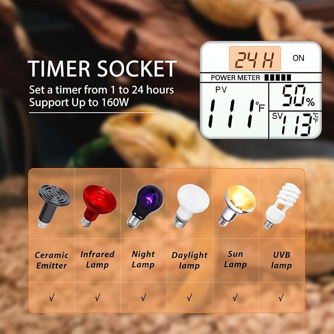 Reptile Heat Lamp with Timer & PID Dimming Thermostat, Dual Reptile Light Fixture, Bearded Dragon Terrarium UVB Bulb Fixture, Max 160W Per Socket (No Bulbs)